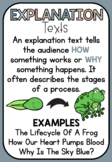 What Is An Explanation Text? Poster - Earth Tones Classroom Decor