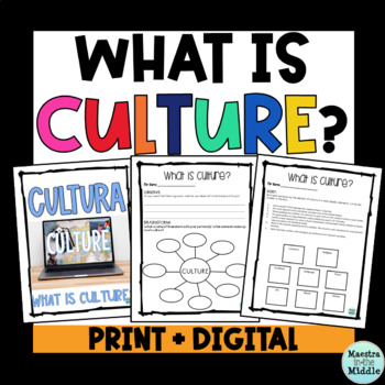 Preview of What Is Culture? Editable Introduction To Culture Lesson in Spanish Classroom
