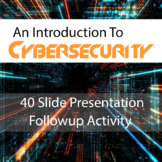 What Is Cybersecurity? (Presentation + Assignment)