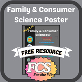 Family & Consumer Science Poster - Printable