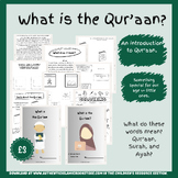 What Is The Quraan?