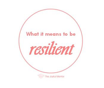 Preview of What It Means to Be Resilient: Unit with display posters and lessons