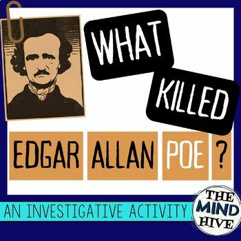 Preview of What Killed Edgar Allan Poe? An Investigative Activity