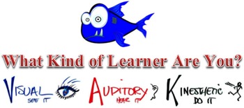 Preview of What Kind of Learner Are You? Learning Modalities Survey