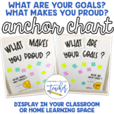 What Makes You Proud? What Are Your Goals? Anchor Chart