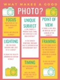 What Makes a Good Photograph - Poster