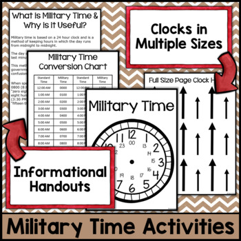 Military Time Activities by Katie Stokes | Teachers Pay Teachers