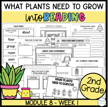 Preview of What Plants Need to Grow | HMH Into Reading | Module 8 Week 1