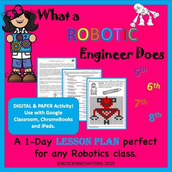 Preview of What Robotic Engineers Do Lesson Plan