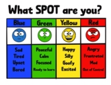 What SPOT are you?