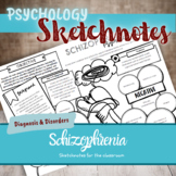 What Schizophrenia symptoms doodle sketch note a guided vi