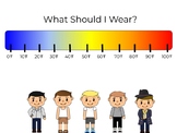 What Should I Wear? Interactive Google Slide
