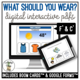 What Should You Wear? Digital Interactive Activity SS