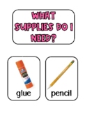 What Supplies Do I Need? Icons and Heading