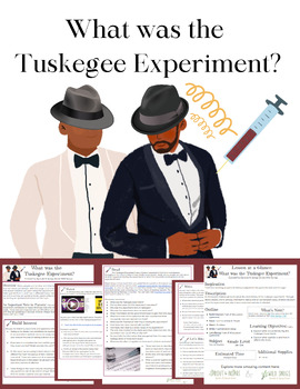 Preview of What Was the Tuskegee Experiment? | A Horrific History Lesson