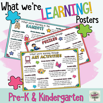 Preview of What We Are Learning Posters for Play Based Pedagogy | Pre-K and Kindergarten