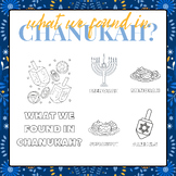 What We Found in Chanukah? Coloring Pages