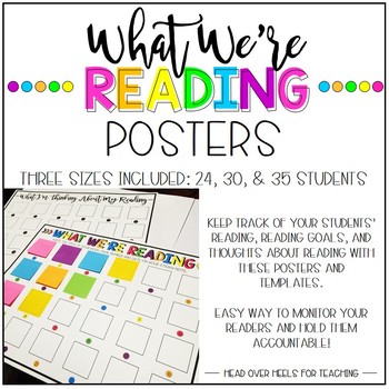 Preview of What We're Reading Posters | Monitor Students' Reading