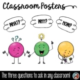 What? Why? How? Question Posters for Student Engagement an