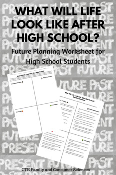 Preview of What Will Life Look Like After High School? Worksheet
