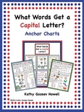 What Words Get a Capital Letter? Anchor Charts