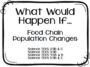 Preview of What Would Happen If... (Food Chain Population Changes)