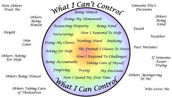 What You Can and Cannot Control by Ariel McDowell | TpT