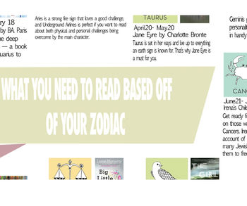 Preview of What You Need To Read Based Off Of Your Zodiac Sign (Library Resource)