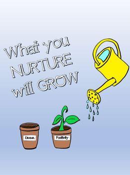 What You Nurture Poster by Created To Counsel | TpT