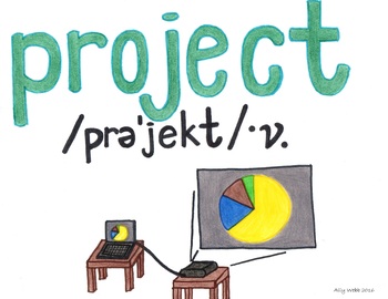 Preview of What You Project Cartoon--Printable Montessori Homograph Card