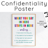 What You Say In Here Poster, Confidentiality Counselor Sign