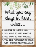 What You Say Stays In Here - Counseling Poster