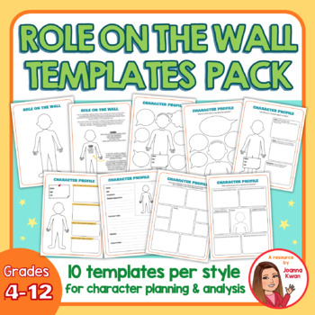 Preview of What a Character! Role-on-the-Wall Devising Templates Pack (20 Templates!)