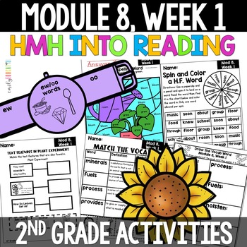 Preview of What a Plant Needs Module 8 Week 1 HMH Into Reading 2nd Grade Print and Digital