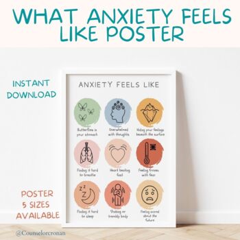 Preview of What anxiety feels like poster, anxiety relief, therapy office decor, wall art