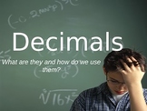 What are Decimals? A close visual look at Decimals