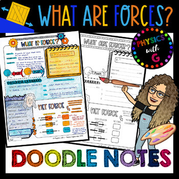 Preview of What are Forces? - Physics Doodle Notes