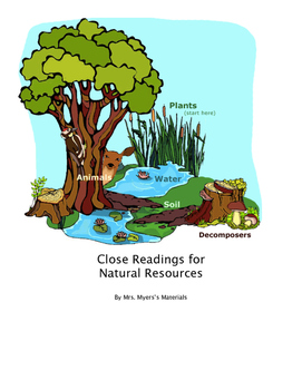 Preview of What are Natural Resources?  Close Readings for kids