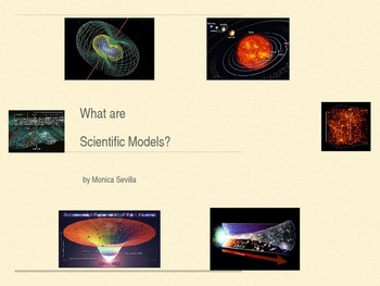 Preview of What are Scientific Models? Powerpoint