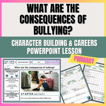 Preview of What are the consequences of bullying?- Elementary School Careers lesson
