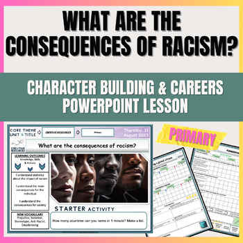 Preview of What are the consequences of racism? Elementary School lesson