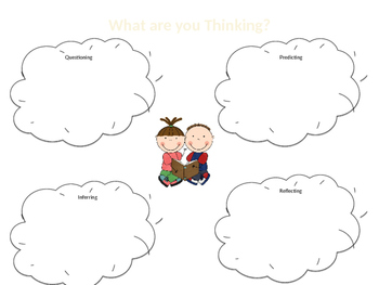 What are you Thinking Printable by Ashley Nicole | TPT