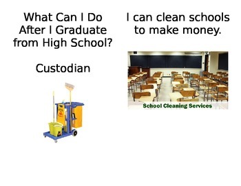 Preview of What can I do after High School...Custodian