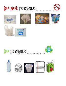 Preview of What can I recycle sign
