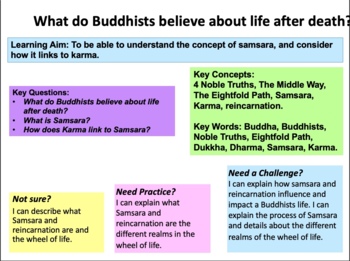 What do Buddhists believe about life after death? by Cre8tive Resources