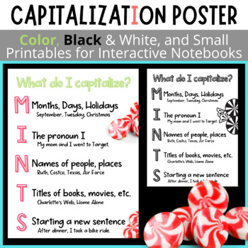 Preview of What do I capitalize? | Anchor Chart for Capitalization | MINTS |