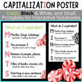 What do I capitalize? | Anchor Chart for Capitalization | MINTS |