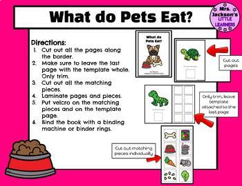 What do Pets Eat Adapted Book