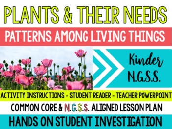 Preview of What do Plants Need to Survive?  Life Science Inquiry Lesson ( K-LS1-1 )(NGSS)