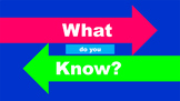What do you Know? Customizable PPT Quiz Game